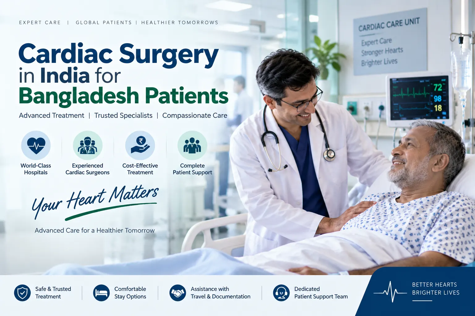 Cardiac surgery in India for Bangladesh patients