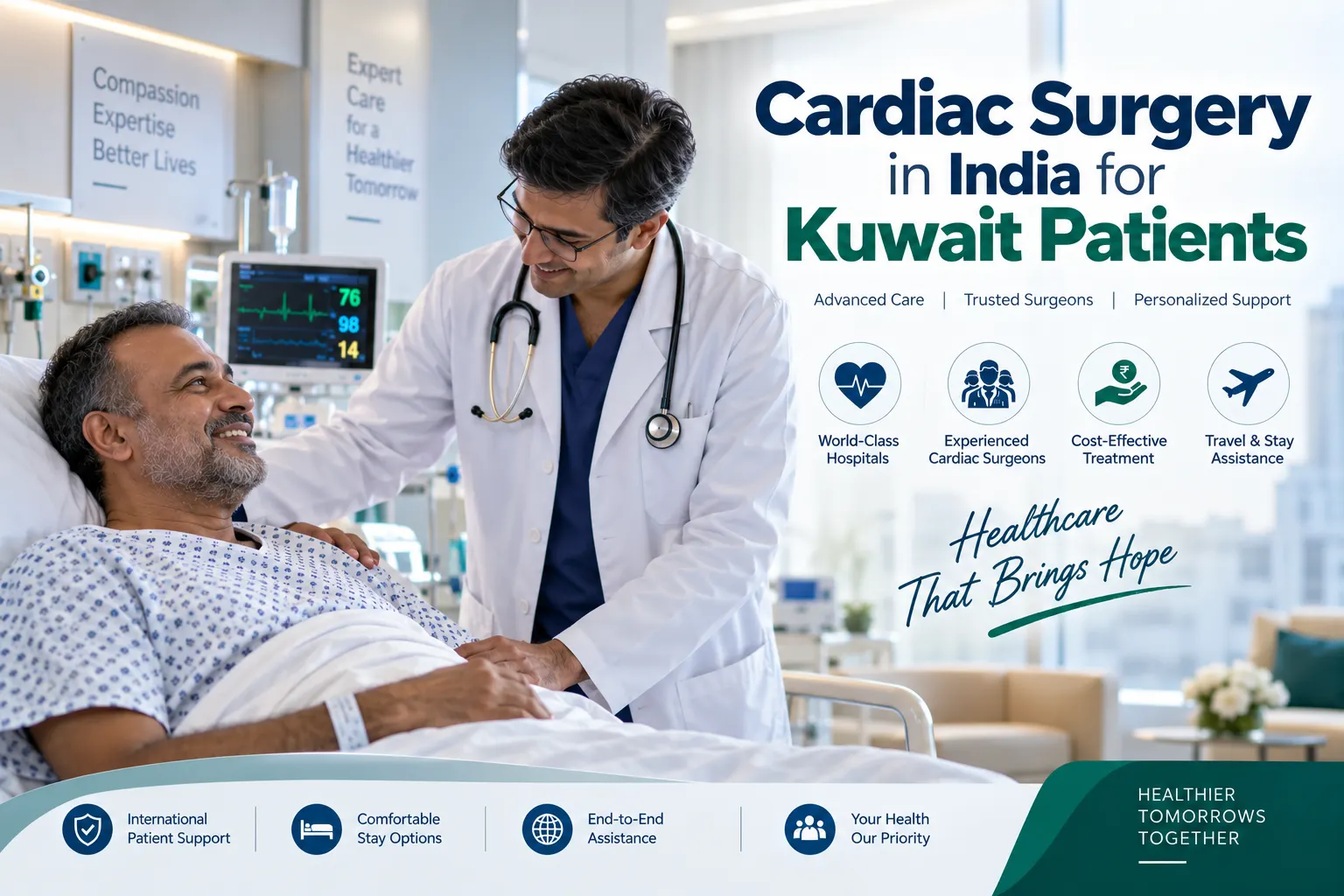 Cardiac surgery in India for Kuwait patients